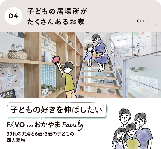 子どもの居場所がたくさんあるお家 おかやまFamily