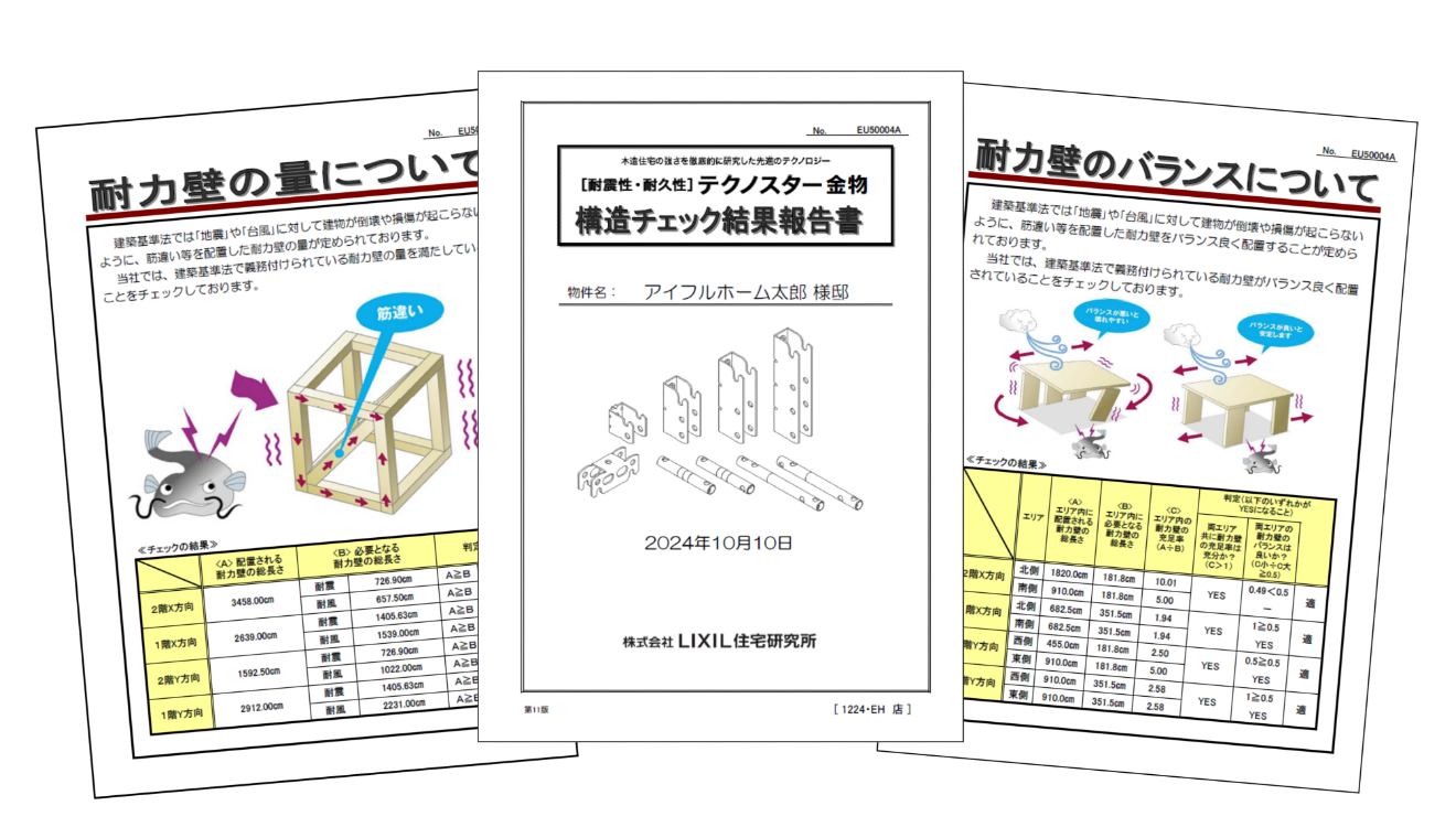 報告書のイメージ