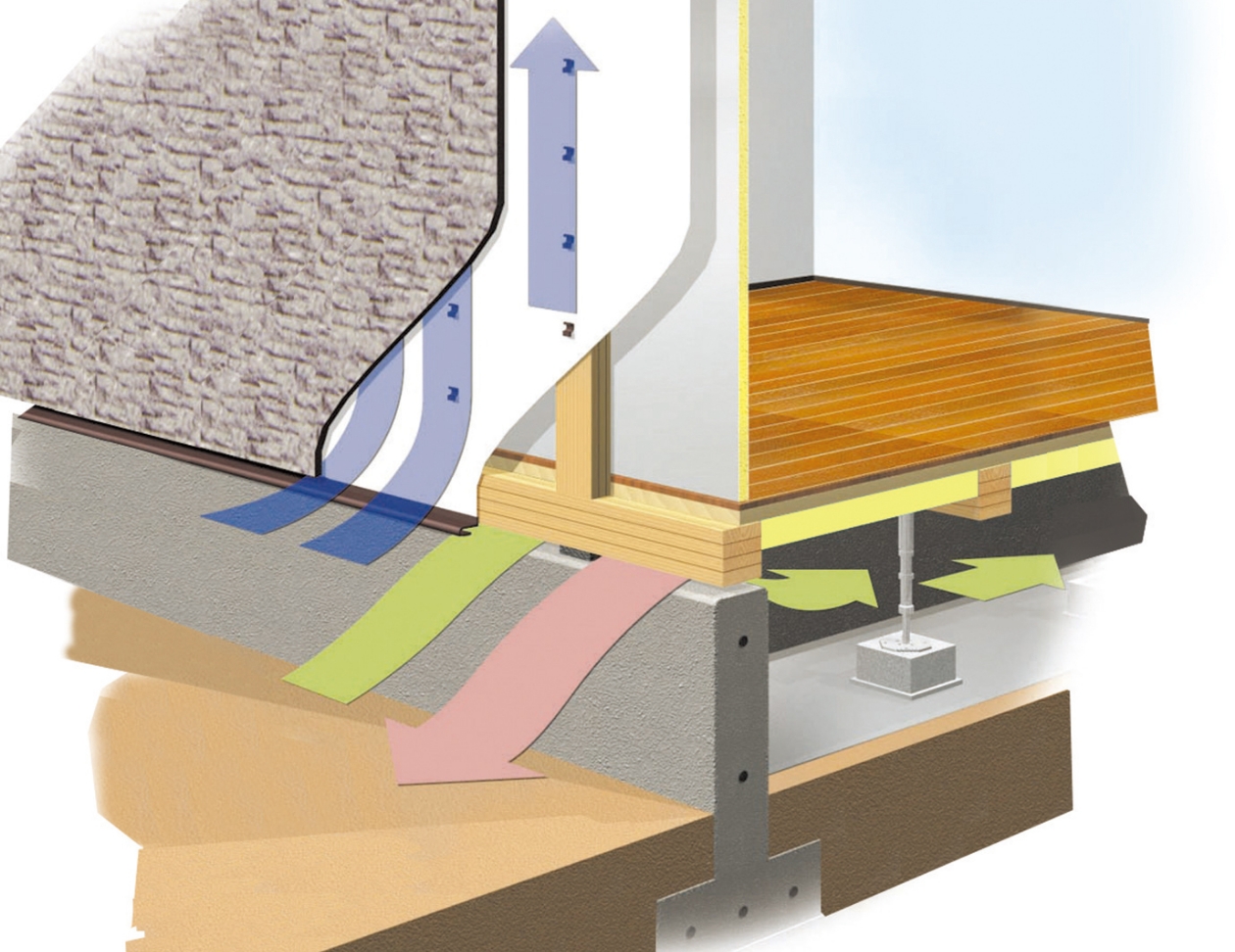 外壁・床下換気イメージ