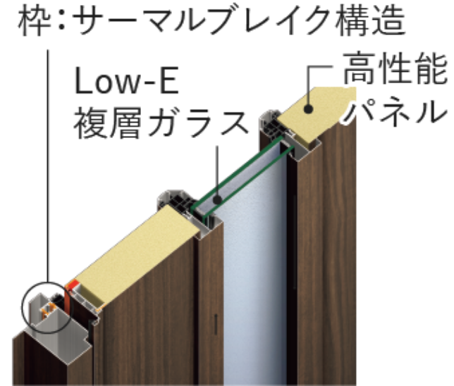 断熱構造の画像