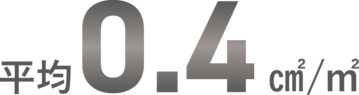 平均0.4㎠/㎡